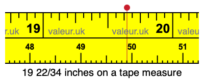 19 22/34 inches on a tape measure