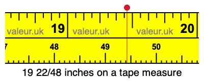 19 22/48 inches on a tape measure