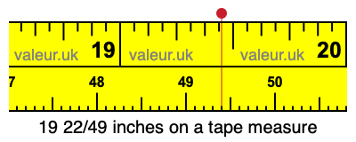 19 22/49 inches on a tape measure