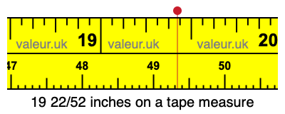 19 22/52 inches on a tape measure 19 22/52 inches on a tape measure