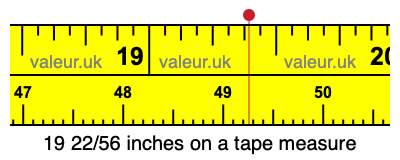 19 22/56 inches on a tape measure
