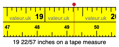 19 22/57 inches on a tape measure 19 22/57 inches on a tape measure