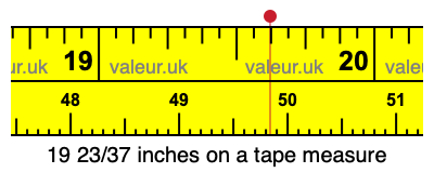 19 23/37 inches on a tape measure