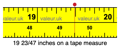 19 23/47 inches on a tape measure