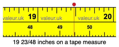 19 23/48 inches on a tape measure