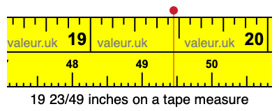 19 23/49 inches on a tape measure 19 23/49 inches on a tape measure