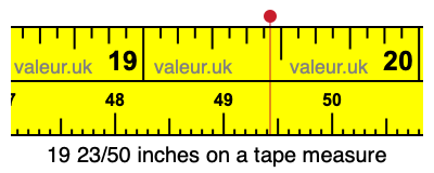 19 23/50 inches on a tape measure