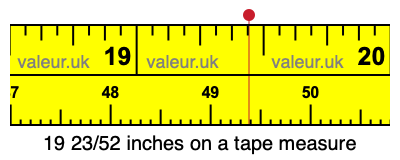 19 23/52 inches on a tape measure