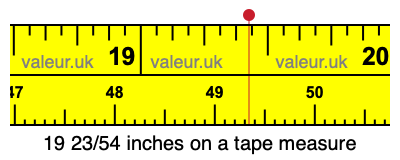 19 23/54 inches on a tape measure 19 23/54 inches on a tape measure