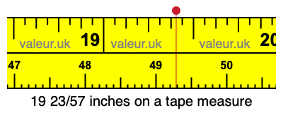 19 23/57 inches on a tape measure