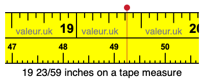 19 23/59 inches on a tape measure