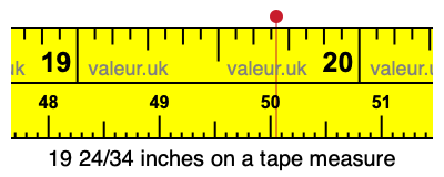 19 24/34 inches on a tape measure