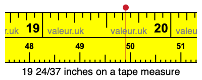 19 24/37 inches on a tape measure