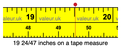 19 24/47 inches on a tape measure