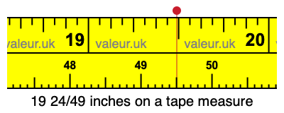 19 24/49 inches on a tape measure 19 24/49 inches on a tape measure