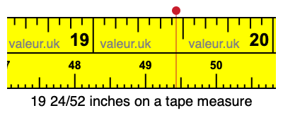 19 24/52 inches on a tape measure