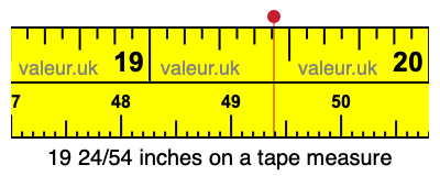 19 24/54 inches on a tape measure