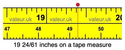 19 24/61 inches on a tape measure