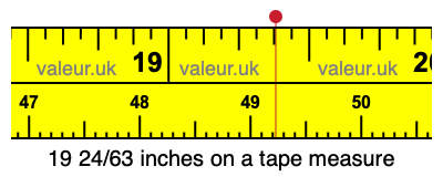19 24/63 inches on a tape measure