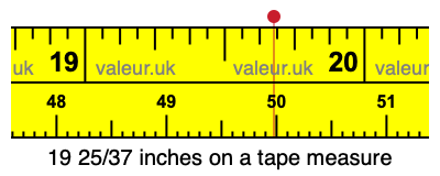 19 25/37 inches on a tape measure