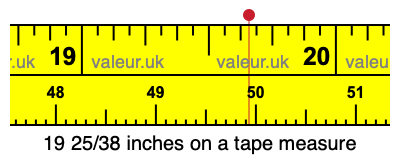 19 25/38 inches on a tape measure