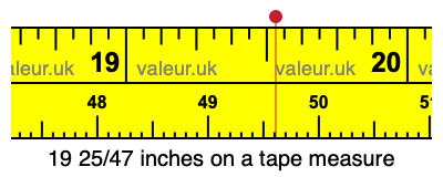 19 25/47 inches on a tape measure