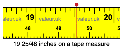 19 25/48 inches on a tape measure