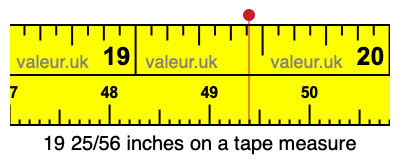 19 25/56 inches on a tape measure
