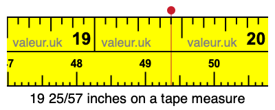 19 25/57 inches on a tape measure 19 25/57 inches on a tape measure