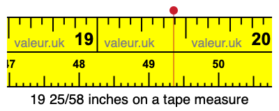 19 25/58 inches on a tape measure