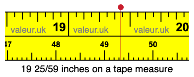 19 25/59 inches on a tape measure