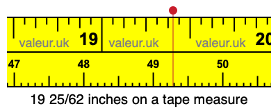 19 25/62 inches on a tape measure 19 25/62 inches on a tape measure