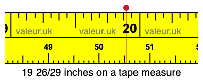 19 26/29 inches on a tape measure 19 26/29 inches on a tape measure