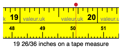 19 26/36 inches on a tape measure