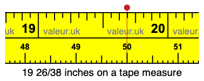 19 26/38 inches on a tape measure