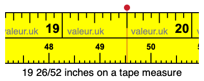 19 26/52 inches on a tape measure 19 26/52 inches on a tape measure