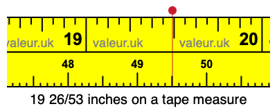 19 26/53 inches on a tape measure