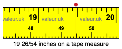 19 26/54 inches on a tape measure 19 26/54 inches on a tape measure