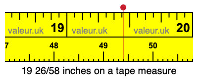 19 26/58 inches on a tape measure