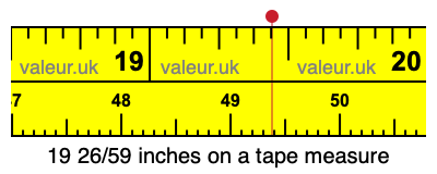 19 26/59 inches on a tape measure