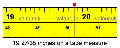 19 27/35 inches on a tape measure