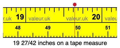 19 27/42 inches on a tape measure