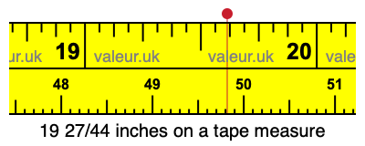 19 27/44 inches on a tape measure