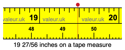 19 27/56 inches on a tape measure