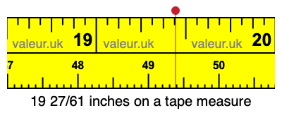 19 27/61 inches on a tape measure
