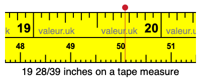 19 28/39 inches on a tape measure