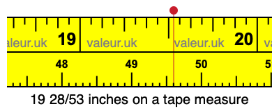 19 28/53 inches on a tape measure