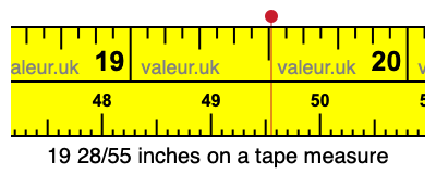 19 28/55 inches on a tape measure