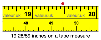 19 28/59 inches on a tape measure