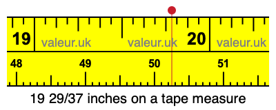 19 29/37 inches on a tape measure